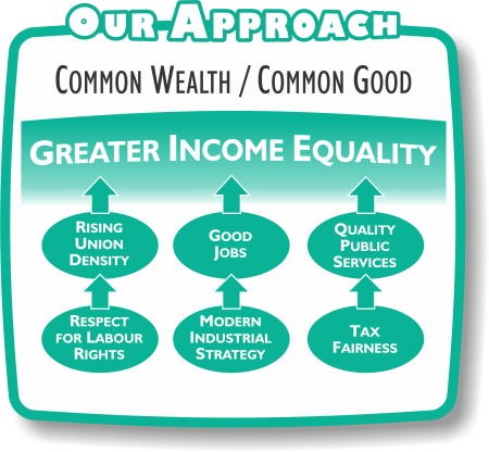 Common wealth_Common wealth_11.png